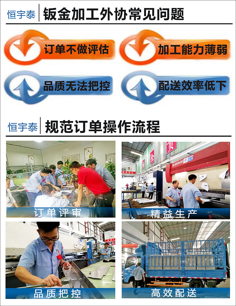 不銹鋼加工機架